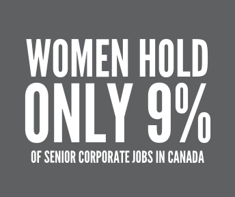WOMEN HOLD ONLY 9% OF SENIOR CORPORATE JOBS IN CANADA