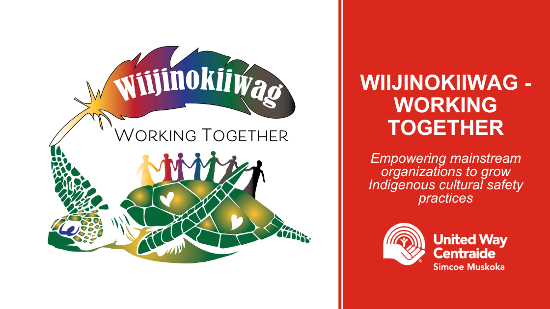 Wiijinokiiwag - Working Together Program