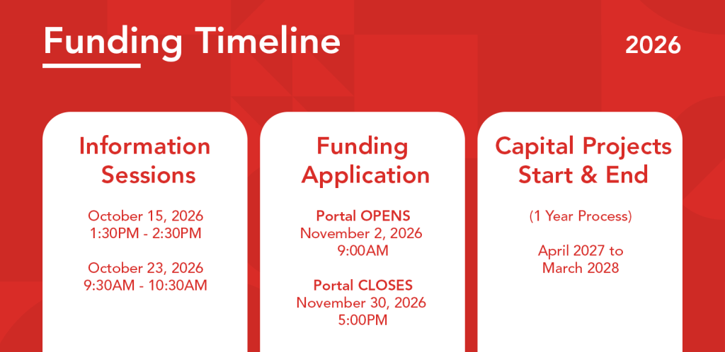 UW-RH-Info (1)